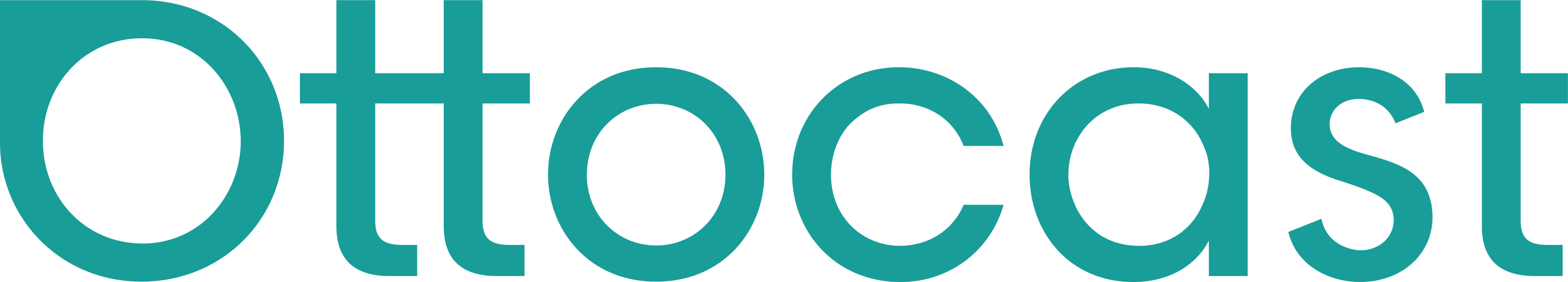 Ottocast Italia