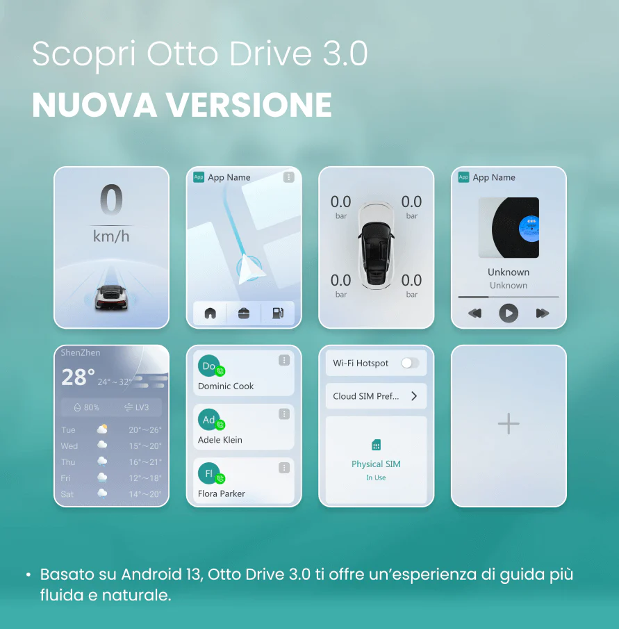 Immagine prodotto 3