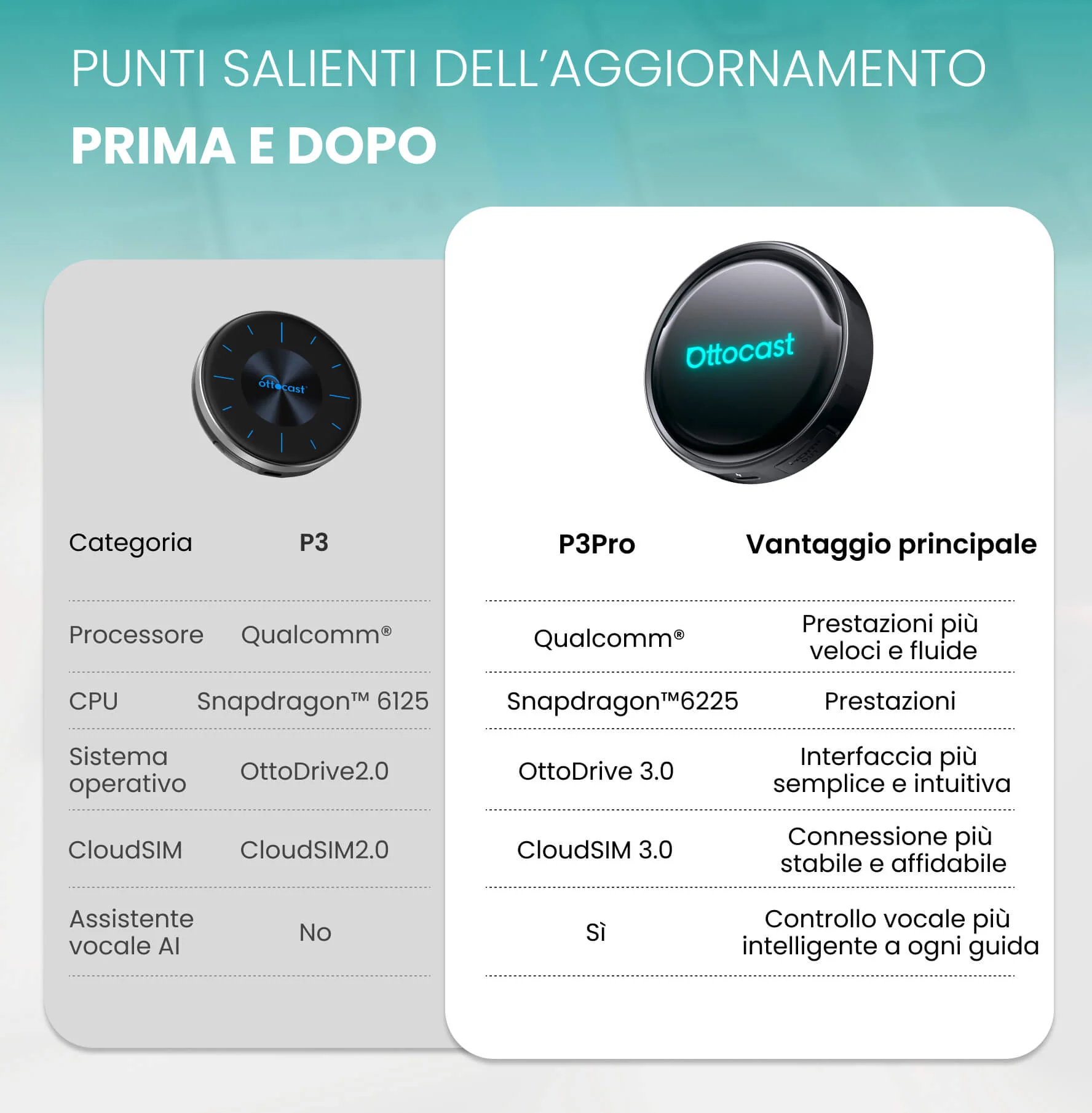Immagine prodotto 8